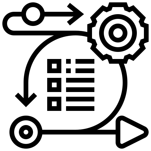 Method Agile